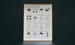  merkmal. Designagentur Darmstatdt